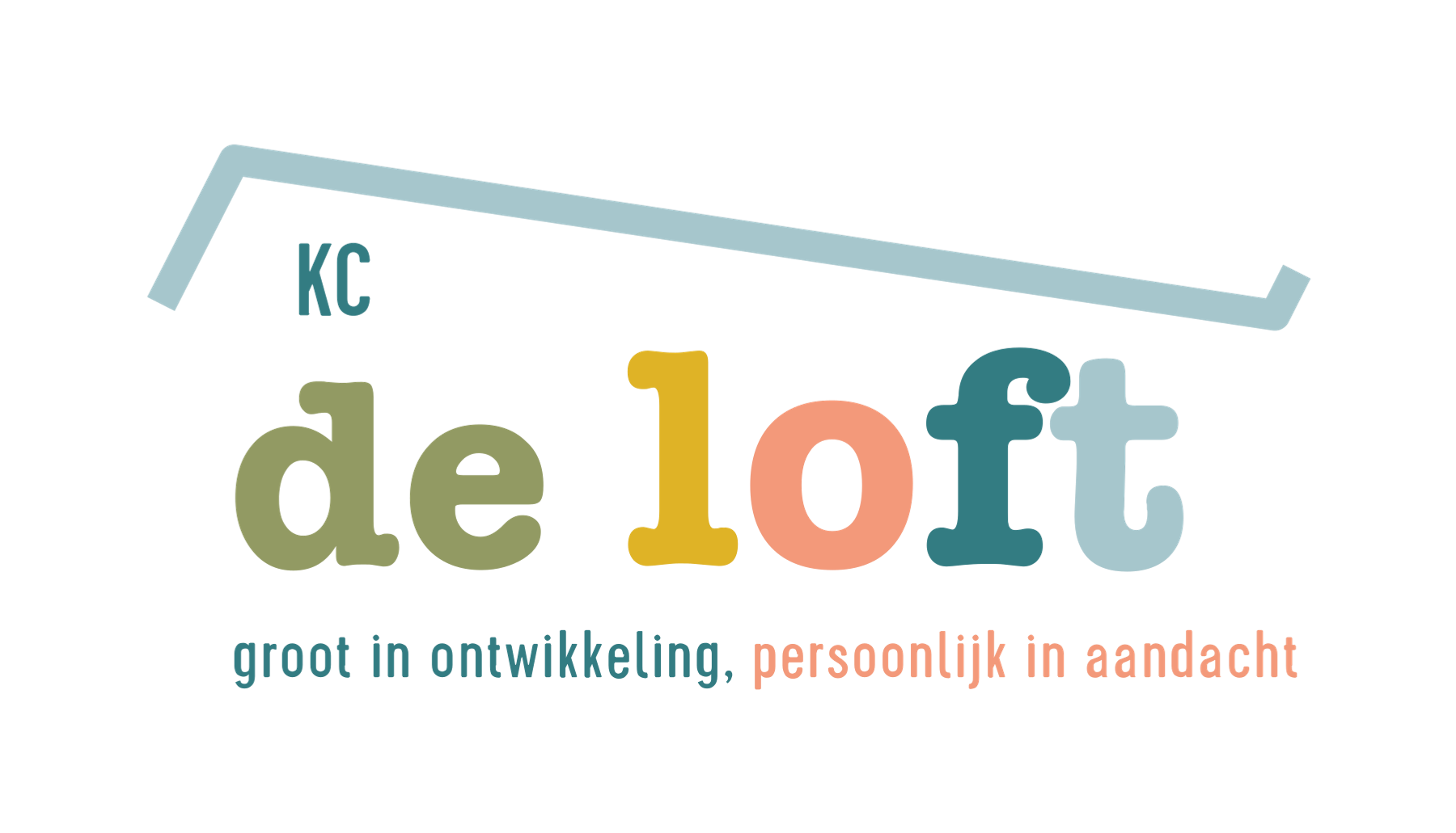 KC De Loft-logo met daklijn en de belofte groot in ontwikkeling, persoonlijk in aandacht